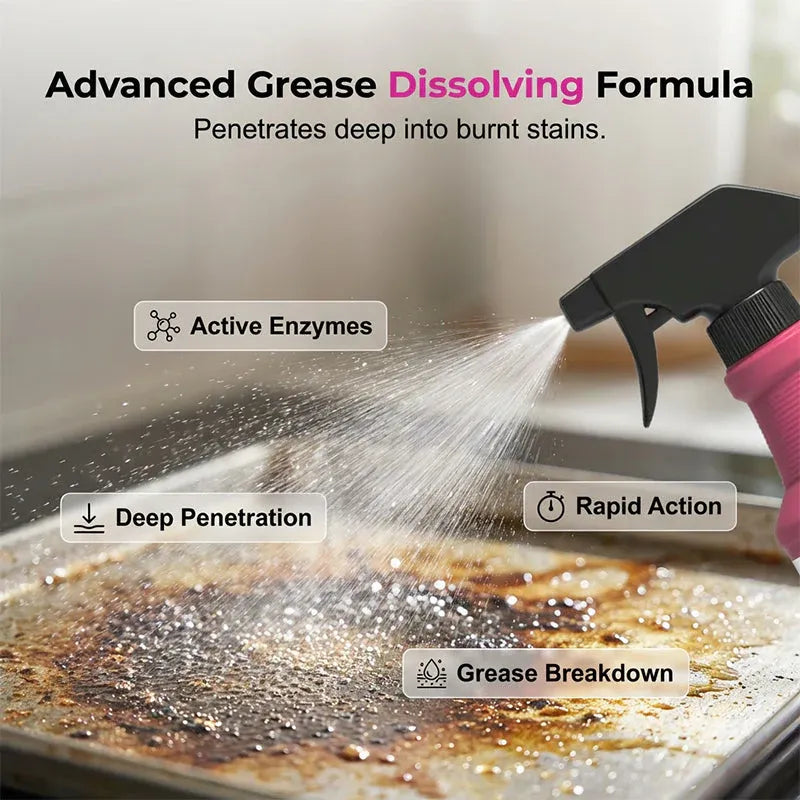 Spray and wipe cleaning steps