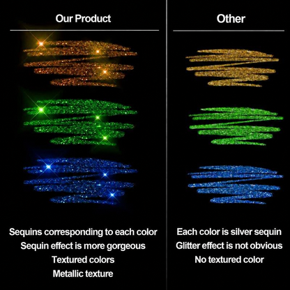 Glitter gel pen colors comparison