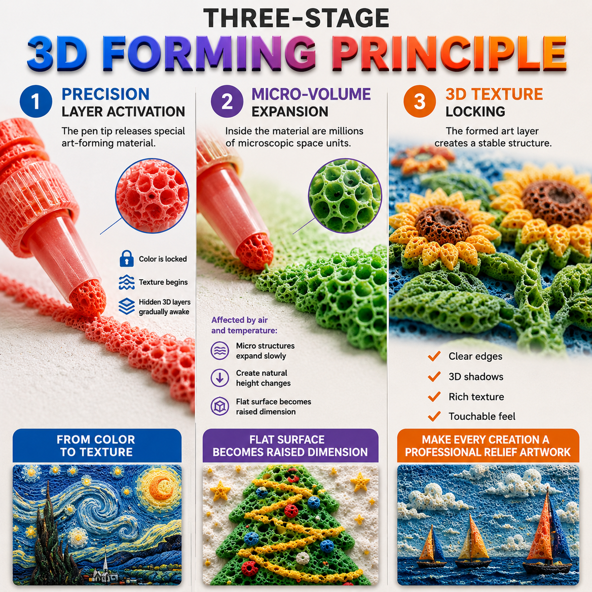 🔥Last Day Promotion 50% OFF 🖍️3D Relief Art Pen – Turn Flat Drawings Into Touchable 3D Art🪄